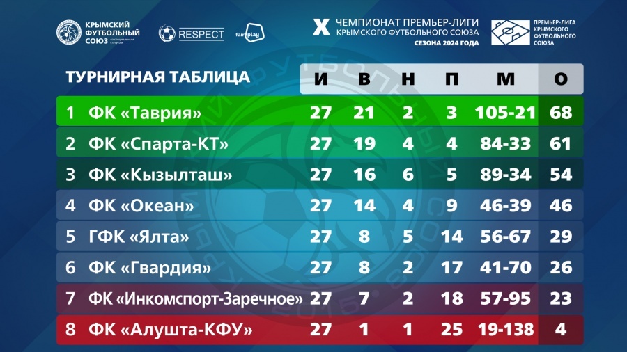 cem24